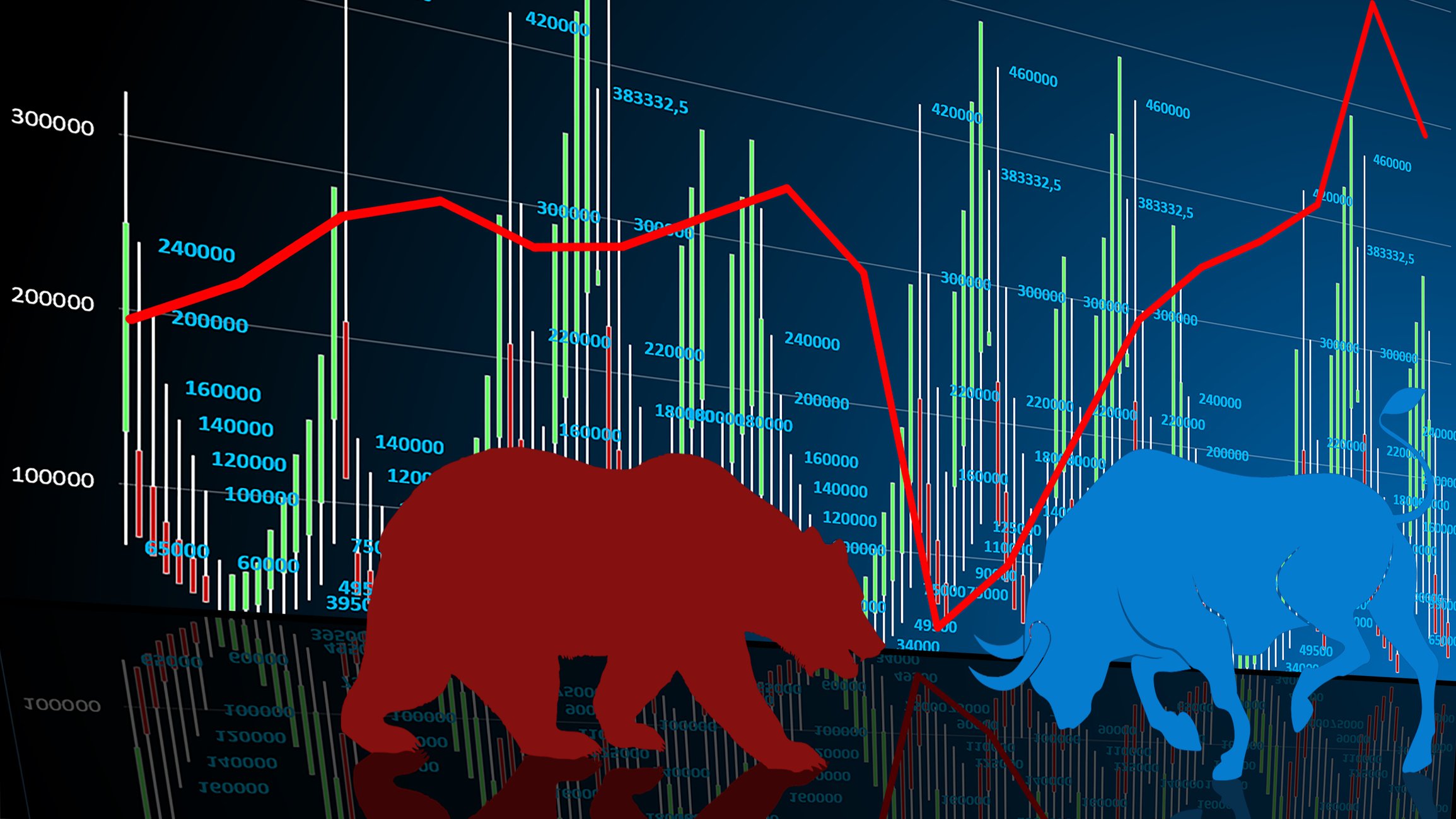 Why We Could See More Inflation and Market Volatility Brogan Financial