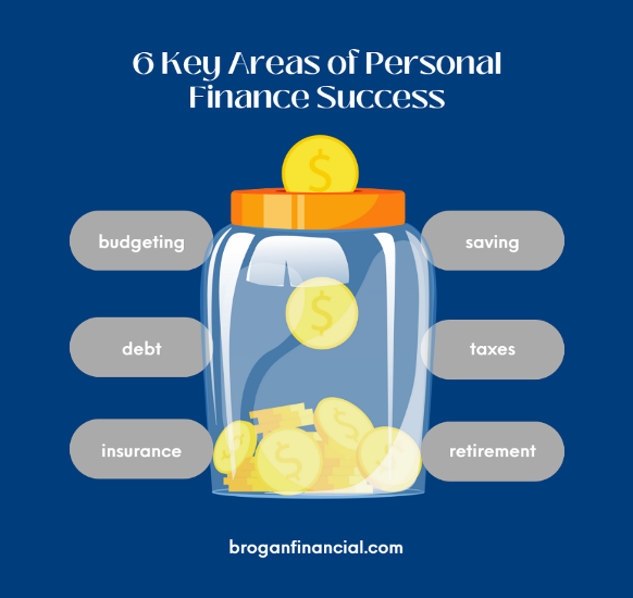 6 Key Areas of Personal Finance Success Brogan Financial