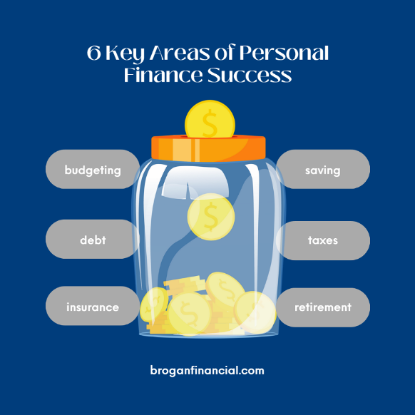 6 Key Areas of Personal Finance Success Brogan Financial